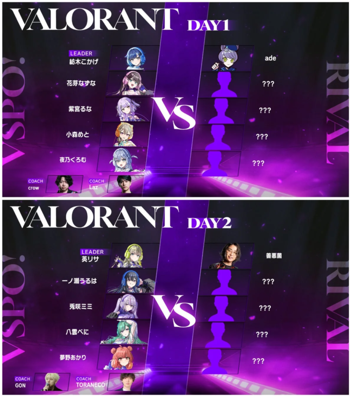 VALORANT出演者