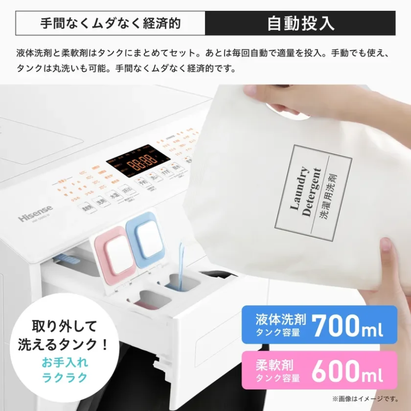 自動投入
