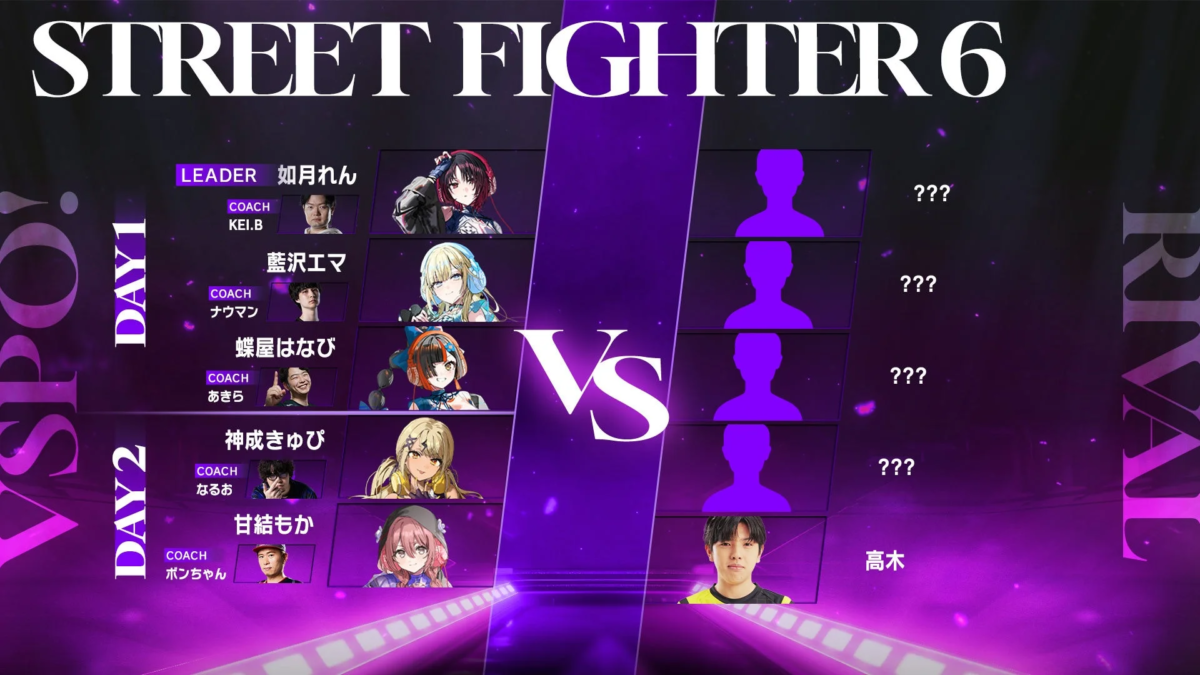 ストリートファイター6出演者情報