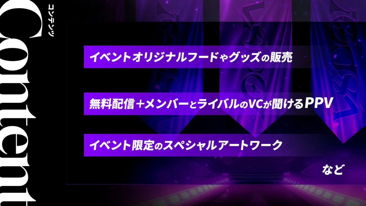 サブコンテンツ内容