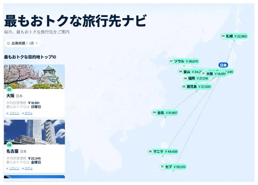 最もお得な旅行先ナビの画面