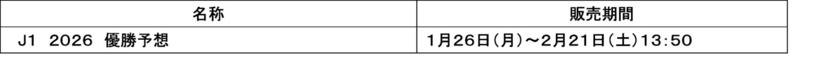 WINNERサッカー競技会予想販売予定