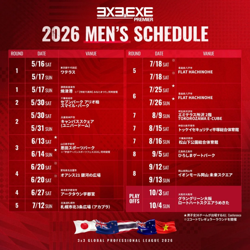 3x3.EXE PREMIER 2026 MEN'S SCHEDULE
