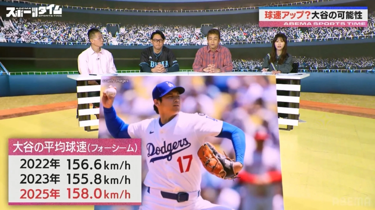 大谷翔平選手の球速データと可能性
