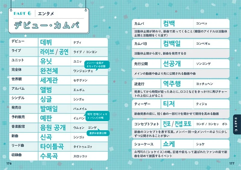 エンタメに関する韓国語単語