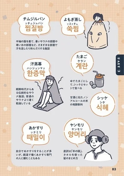 韓国文化コラム
