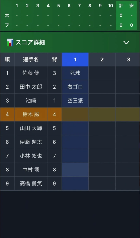スコア詳細画面の例
