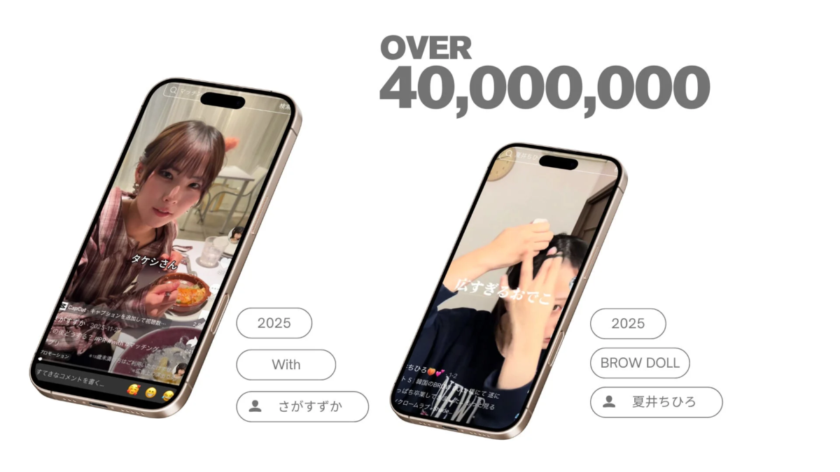 4000万回再生の実績