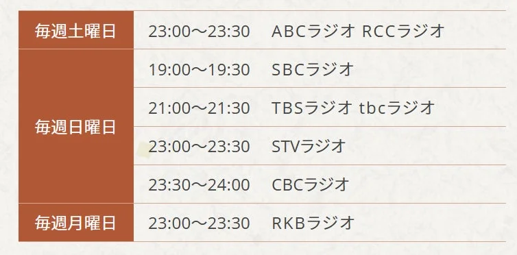 ラジオ番組の放送スケジュールを示す画像