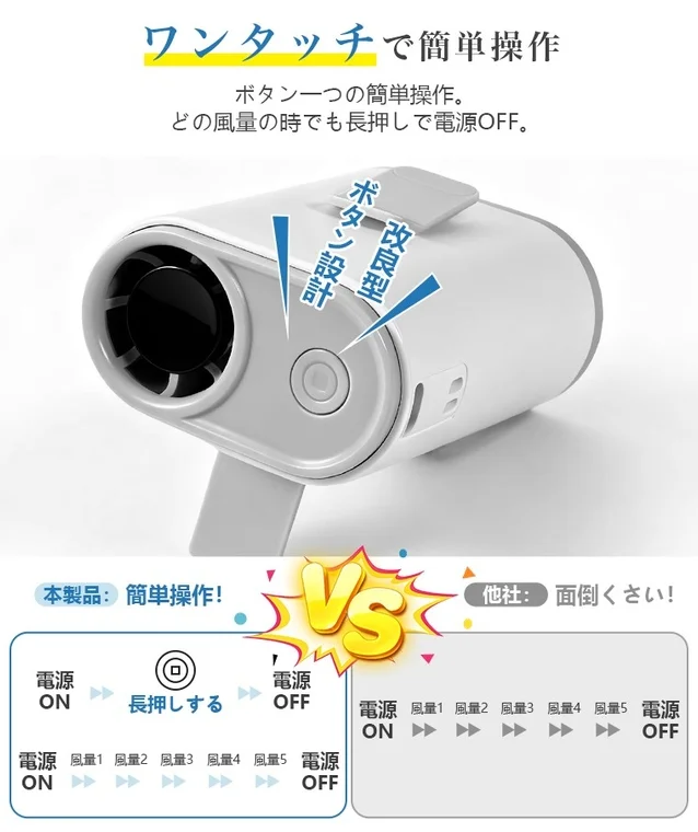 本製品のワンタッチ簡単操作を強調する画像。改良型ボタン設計により、どの風量でも長押しで電源OFFが可能。他社製品と比較し、複雑な操作を省いた利便性をアピールしています。