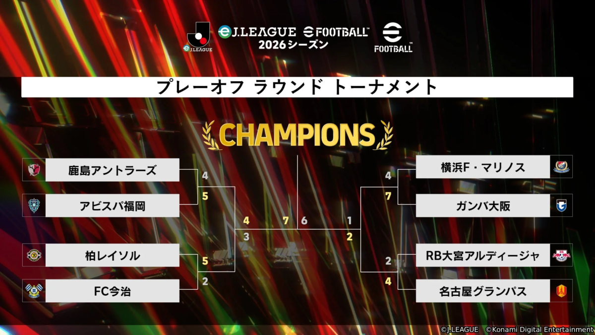 eJリーグ eFootball™ 2026シーズン トーナメント表