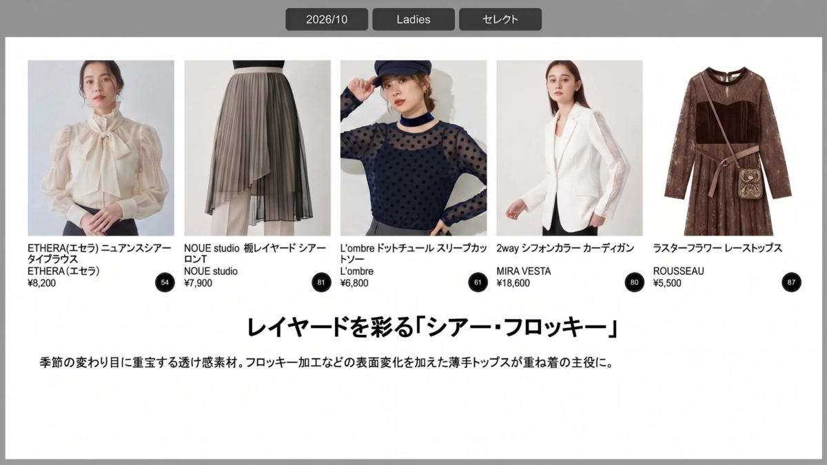 シアー・フロッキーをテーマにしたレディースファッション