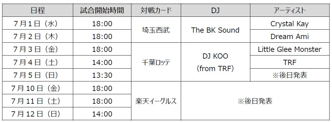 鷹祭 SUMMER BOOST 2026 スケジュール
