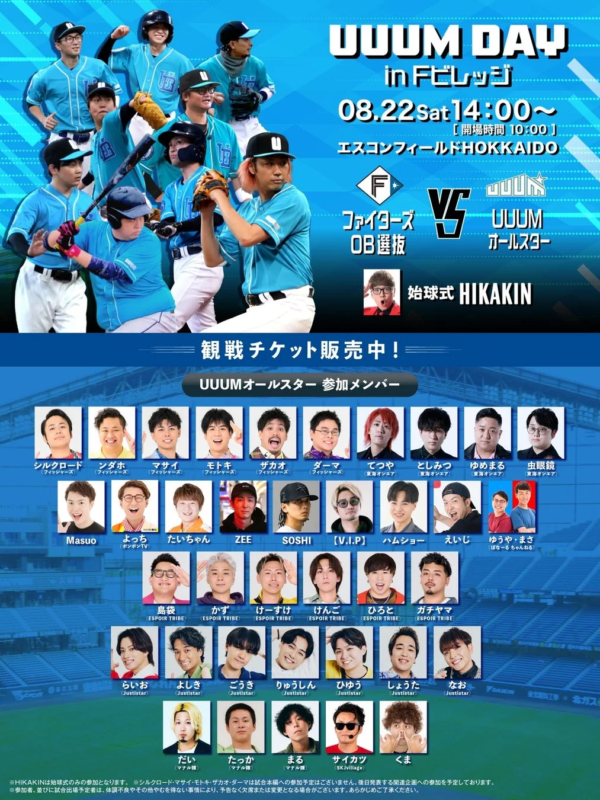UUUMの人気YouTuberたちが野球イベント「UUUM DAY in Fビレッジ」を開催。ファイターズOB選抜とUUUMオールスターが対戦し、HIKAKINが始球式を務めます。多くの有名YouTuberが参加する祭典です。
