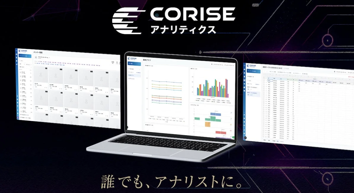「CORISE アナリティクス」のデータ分析ダッシュボード