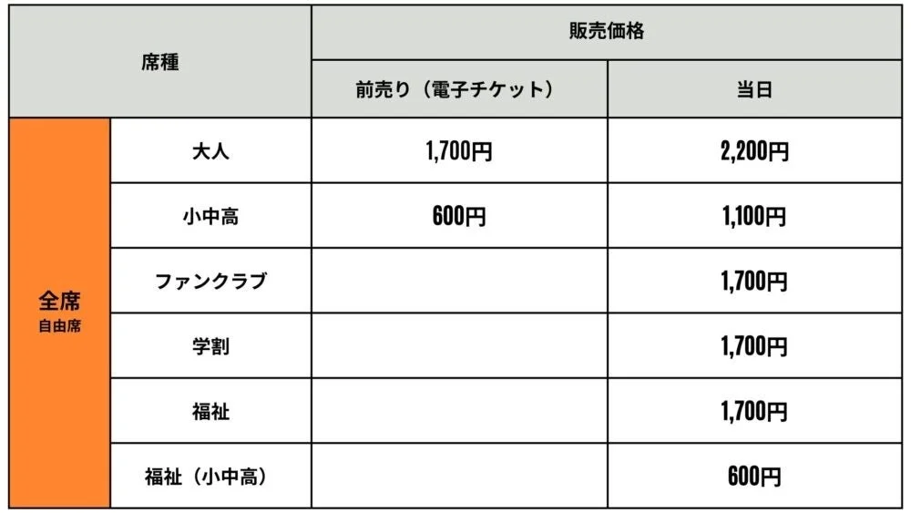 チケット価格表