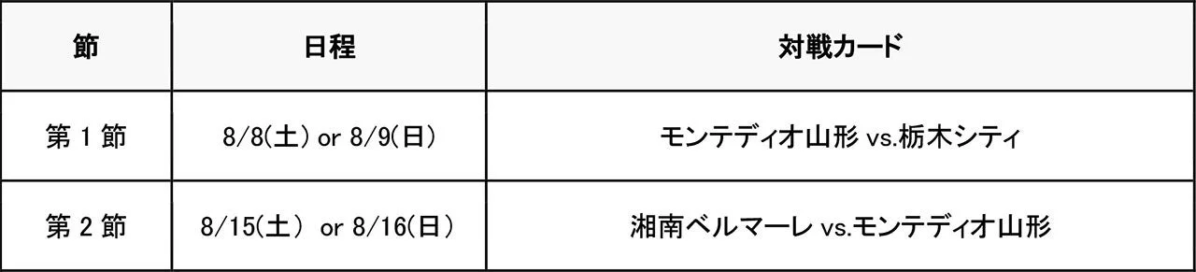 2026/27 Jリーグ 試合日程表