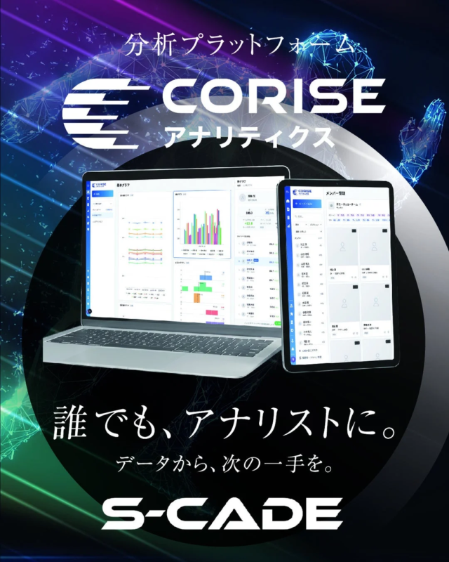 CORISEアナリティクス データ分析プラットフォームの画面