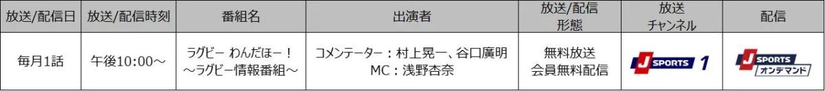 番組情報表