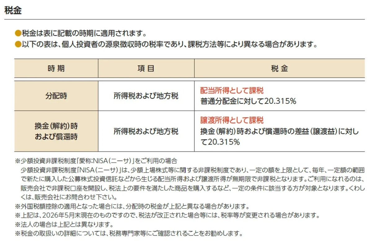 税金