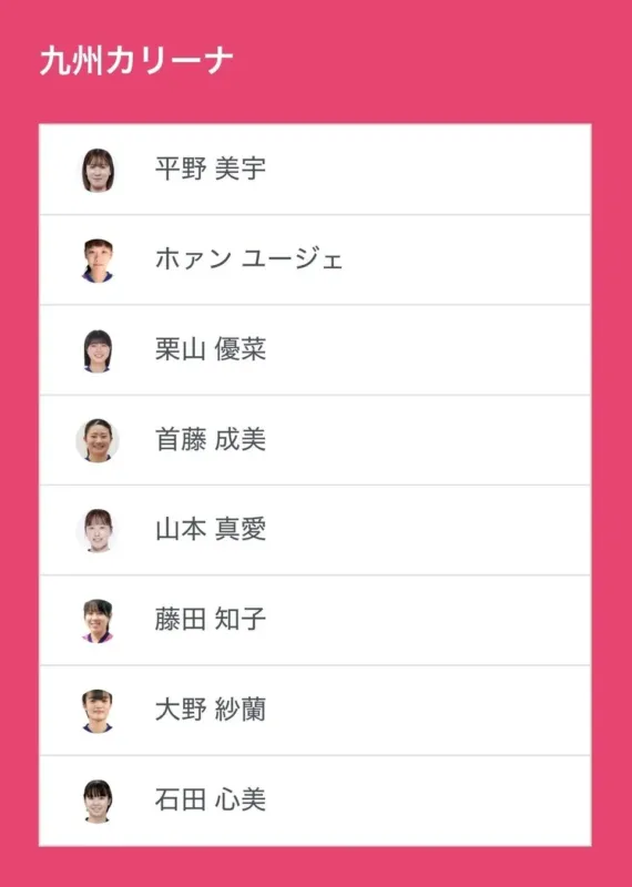 九州カリーナの選手たち