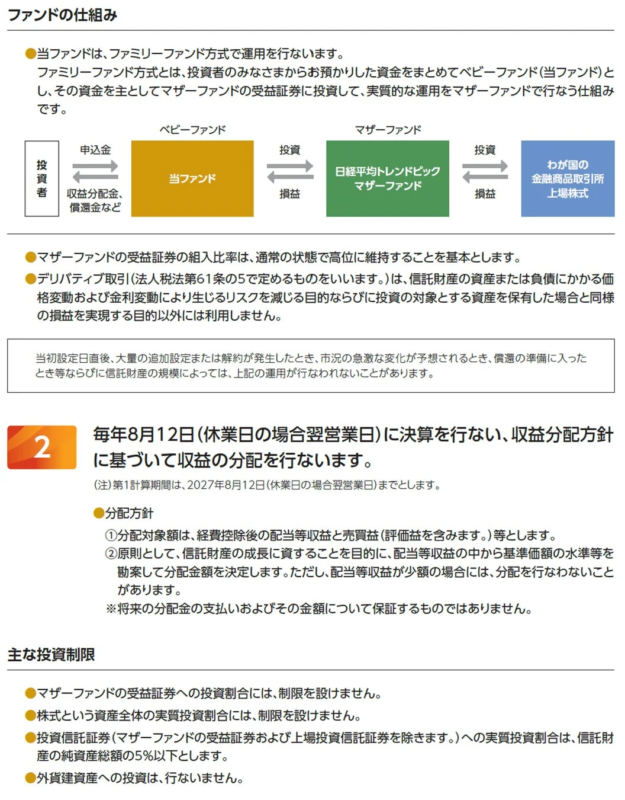 ファンドの仕組み