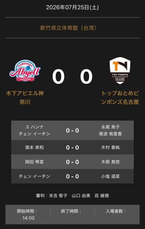 対戦オーダー