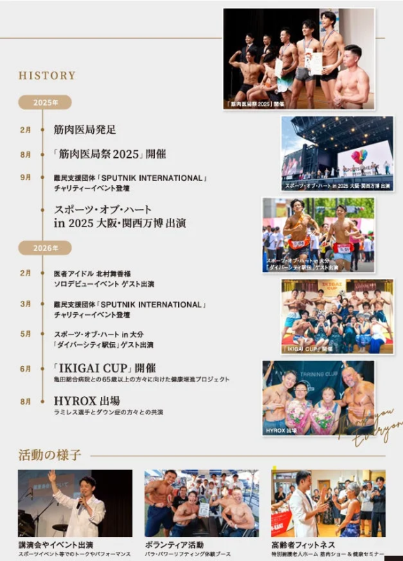 筋肉医局祭のあゆみ