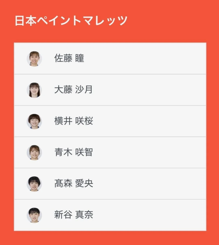 日本ペイントマレッツの選手たち