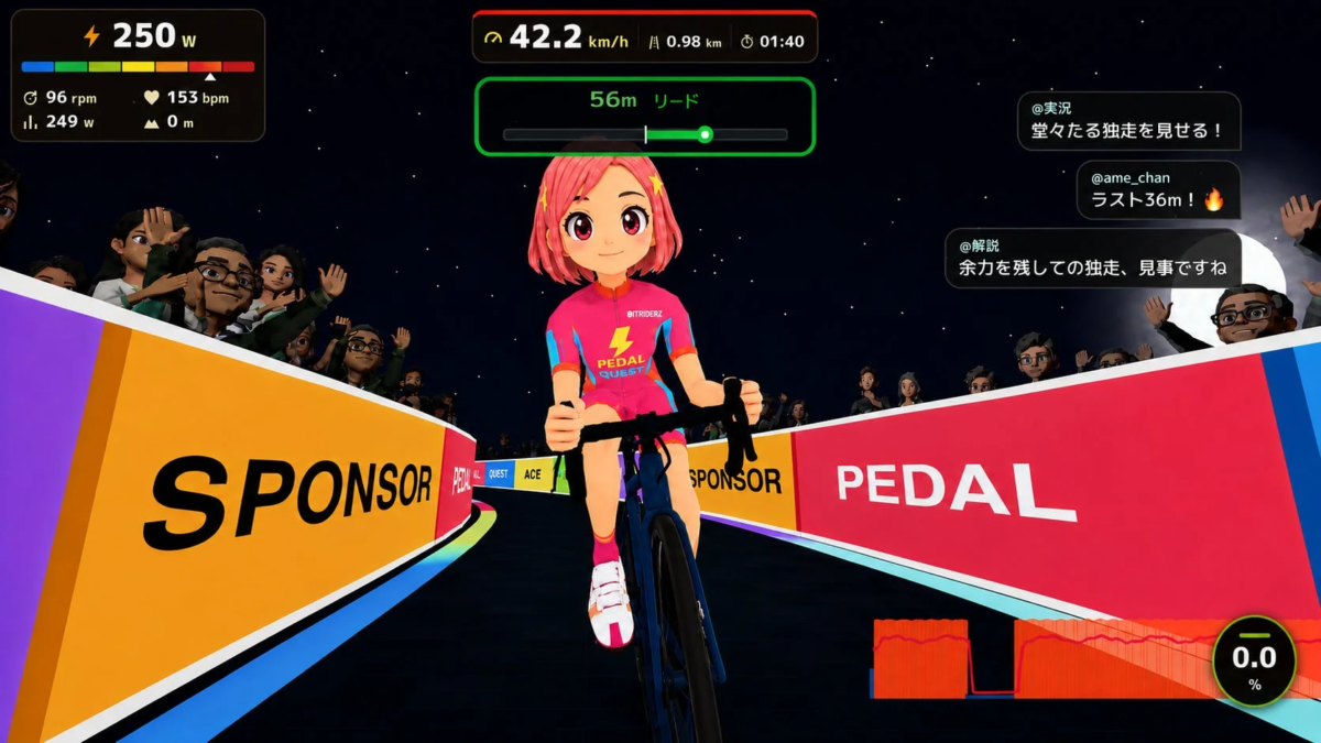 バーチャルサイクリングの様子