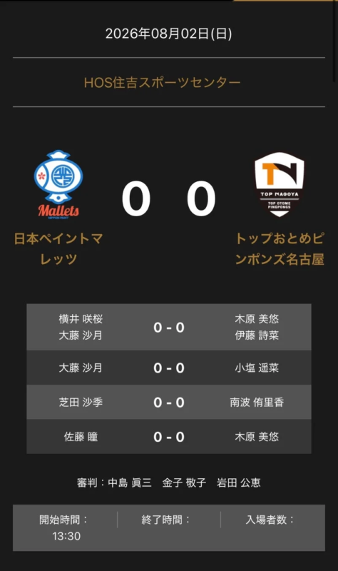 ノジマTリーグ2026-2027 日本ペイントマレッツ vs トップおとめピンポンズ名古屋 対戦オーダー