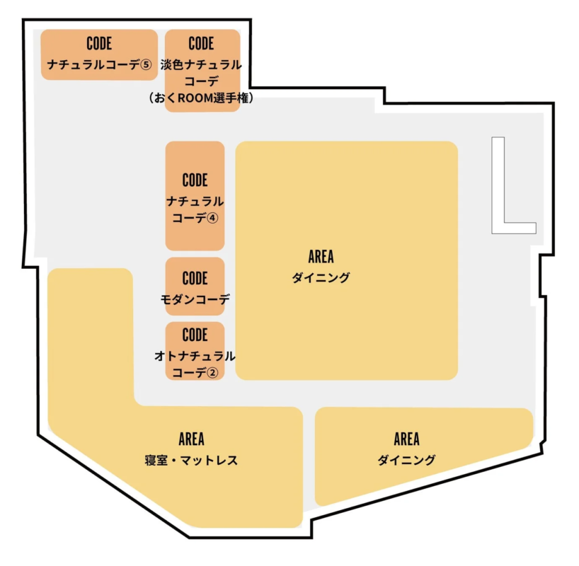 部屋の間取り図と、各エリアに合わせたインテリアコーディネートの「CODE」