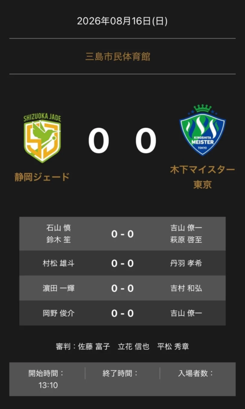 静岡ジェード vs 木下マイスター東京 対戦オーダー