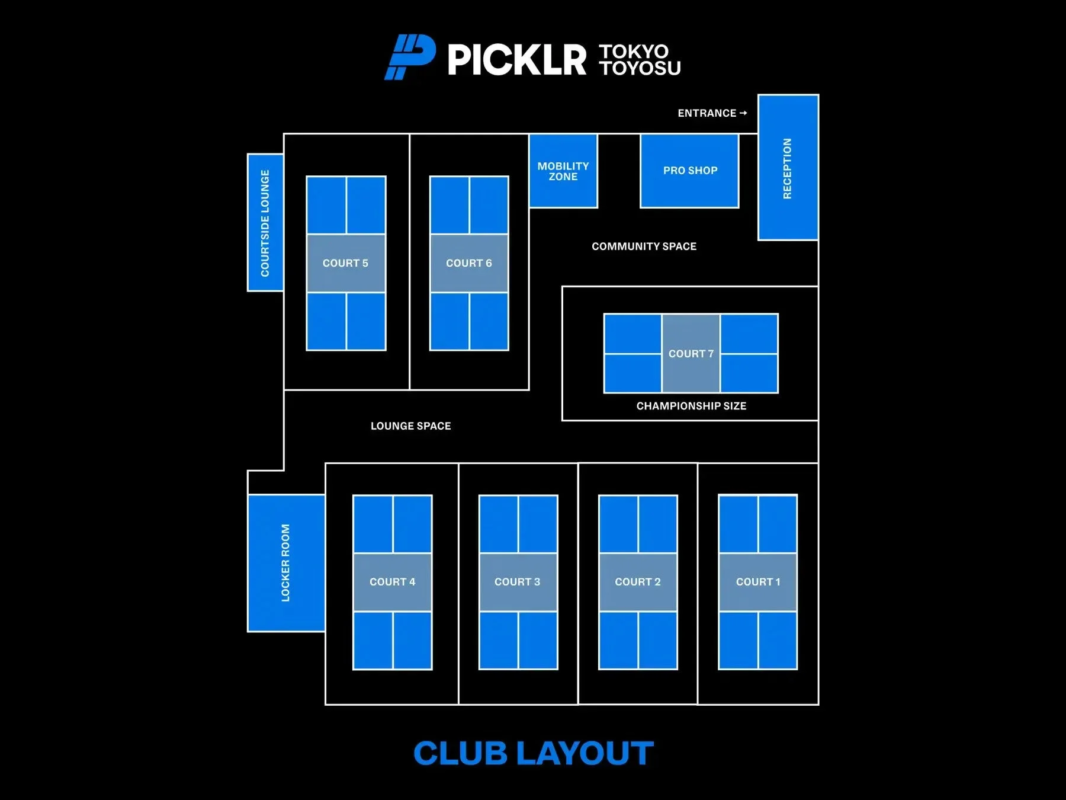 ピックルボール施設「PICKLR TOKYO TOYOSU」のクラブレイアウト図。
