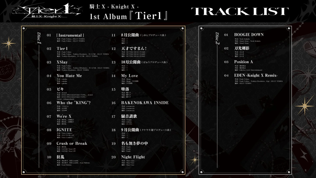 『Tier1』収録曲