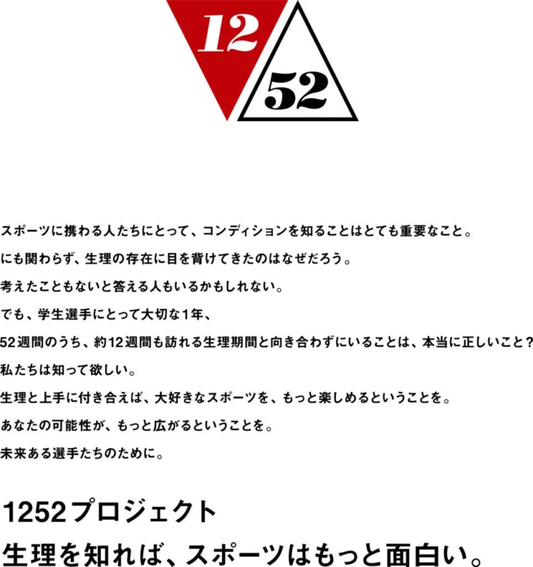 1252プロジェクトの紹介