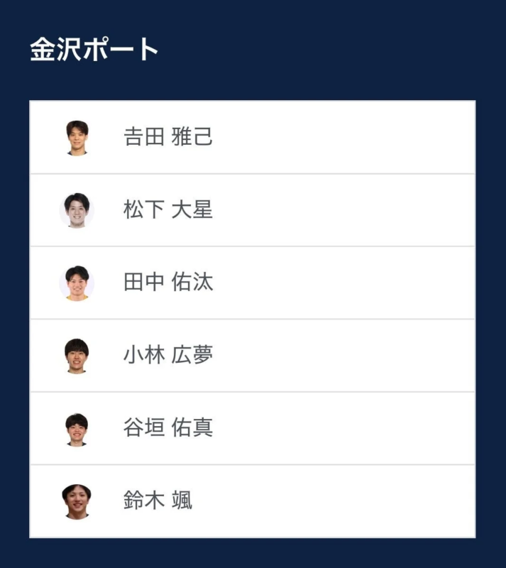 金沢ポート 選手紹介