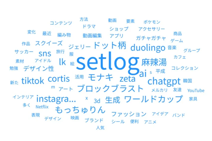 面白いモノ・コト・サービス・アプリ