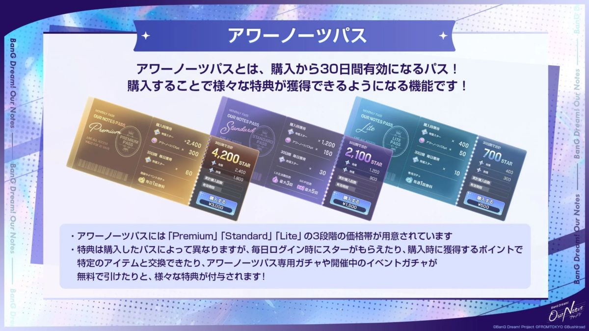 「BanG Dream!」のアワーノーツパスの紹介画像