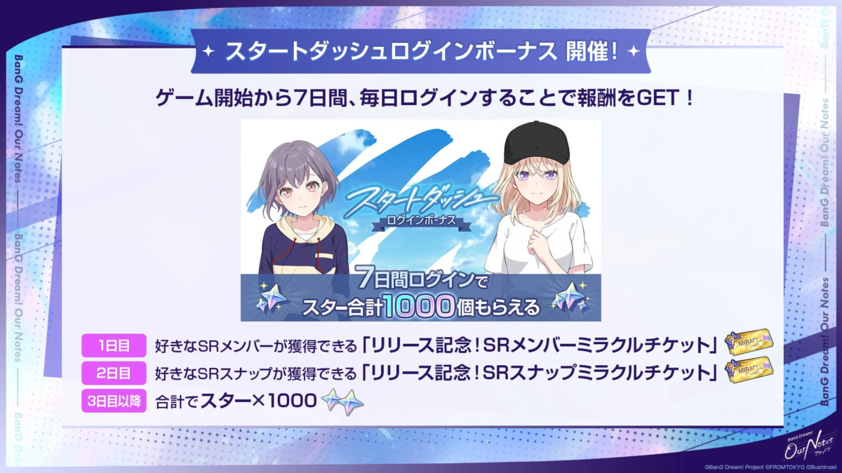 ゲーム「BanG Dream! Our Notes」のスタートダッシュログインボーナス開催を告知する画像