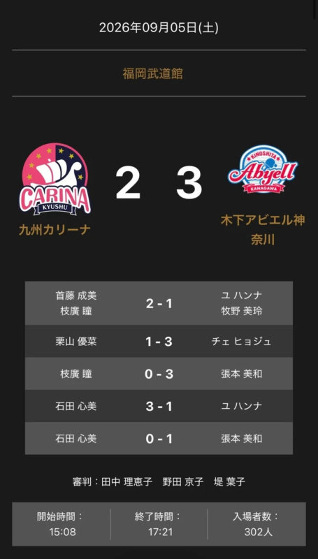 試合結果
