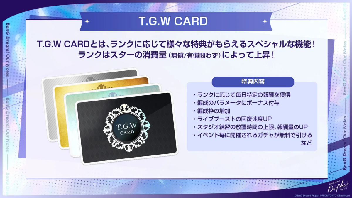 T.G.W CARDは、スター消費量でランクが上がり、毎日報酬、編成強化、ライブブースト回復UP、イベントガチャ無料など、様々な特典が得られるゲーム機能